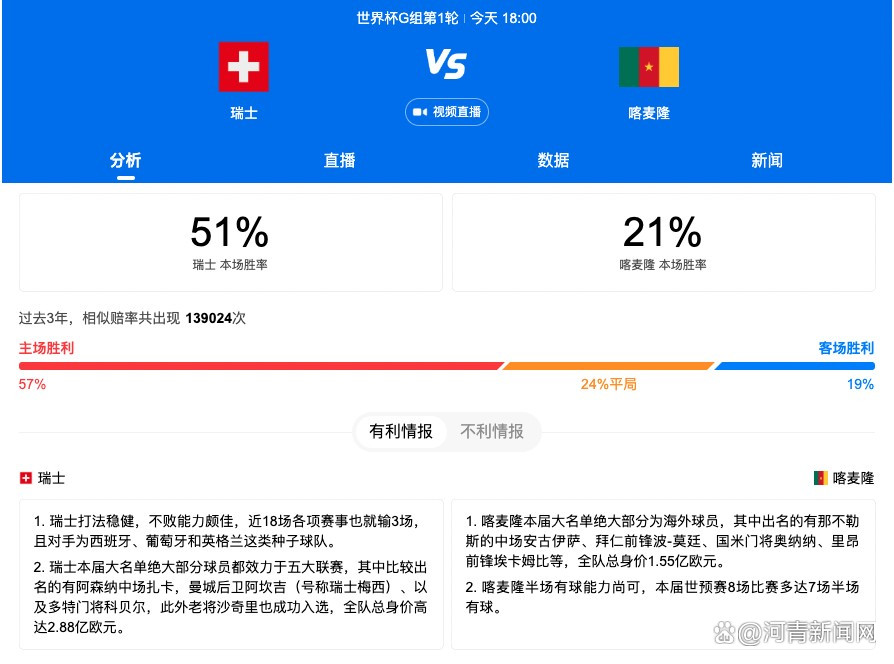 【比赛焦点瞬间】第3分钟，达洛特摆脱两人防守推进做球，B费尝试远射稍稍高出。